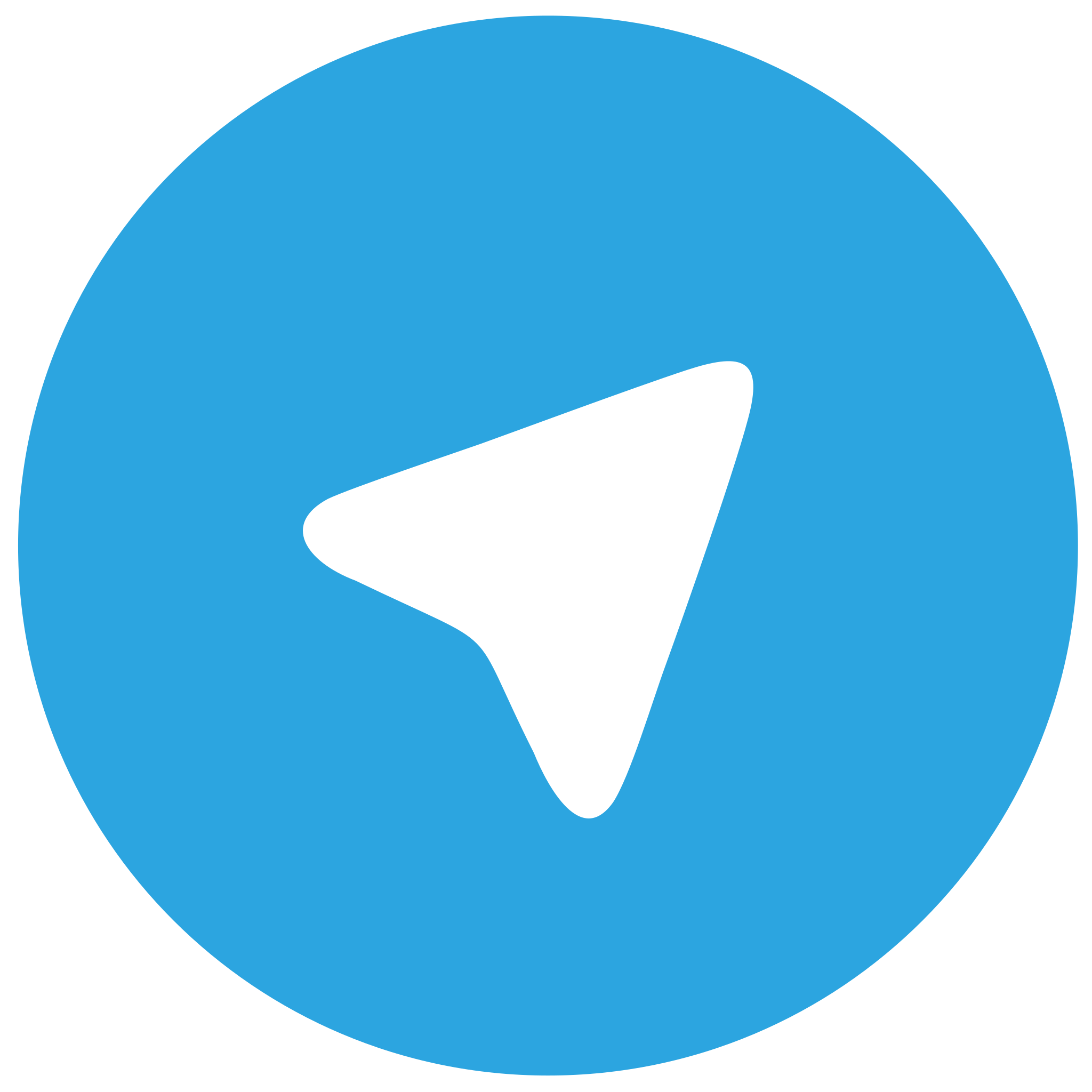telegram -api 接码