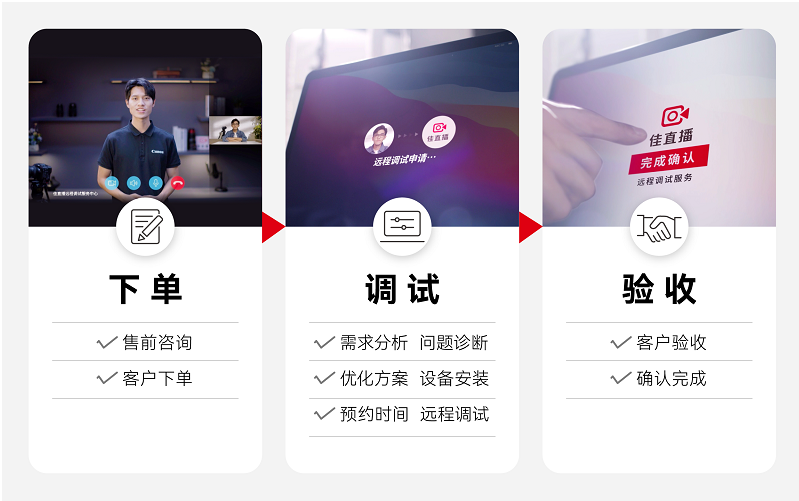 软件调试-技术支持